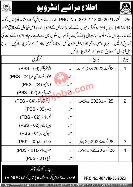 Binuq Quetta Interview Schedule Balochistan Jobs