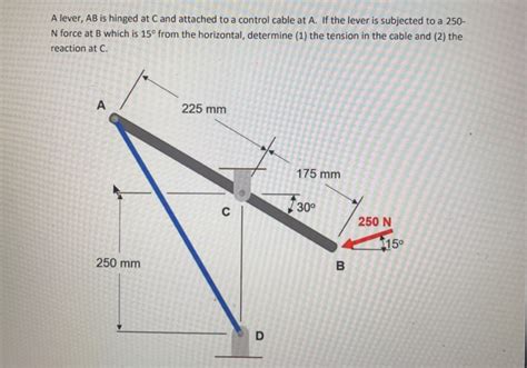 Solved A Lever AB Is Hinged At C And Attached To A Control Chegg