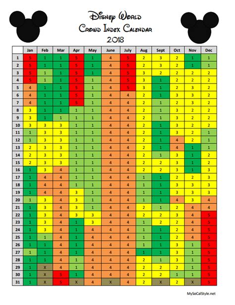 Disney World 2024 Crowd Calendar Best Times To Go Artofit