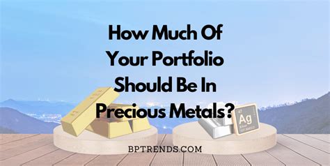 How Much Of Your Portfolio Should Be In Precious Metals Bp Trends