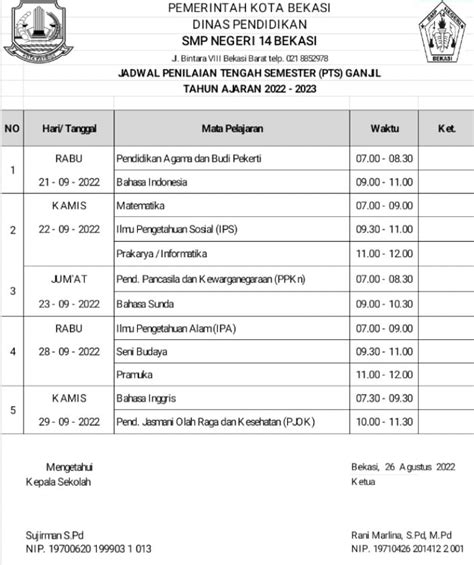 Jadwal Penilaian Tengah Semester Ganjil Tahun Ajaran Smpn