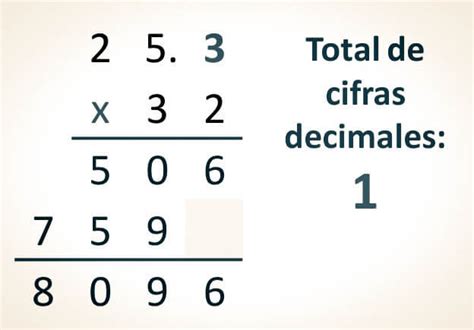 Como Multiplicar Dos Cifras Con Decimales Infoupdate Org