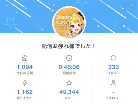 生水やも👟🏁💫大宮の🍟 On Twitter さんじっぷん配信ありがとうございました〜っ！！😘🙏 よんじっぷんしてる！！ 明日はお休み