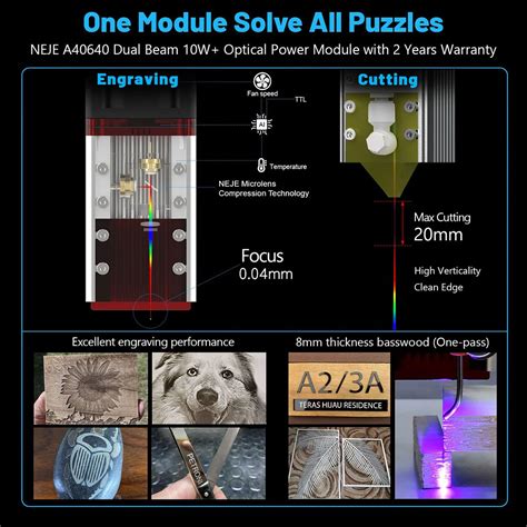 NEJE A40640 Laser Engraving Module Kit