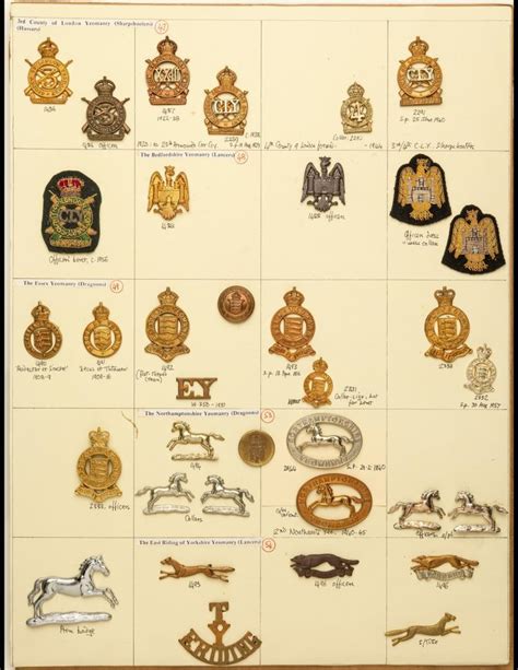 Insignia Of Yeomanry Regiments A Card Of Cap And Collar Badg