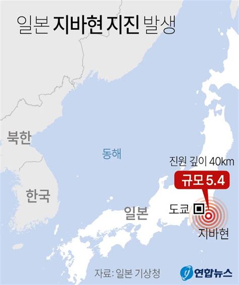 일본 수도권 지바현서 규모 52 지진도쿄도 흔들렸다 서울경제