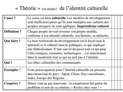 PPT Théories du développement Guy Bajoit bajoit anso ucl ac be