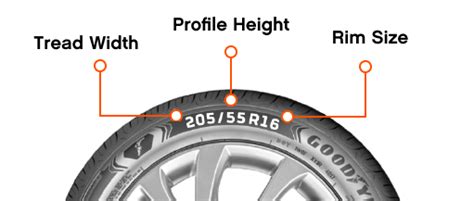Dunlop Tyres Complete Tyre And Auto Tyres Call 131 631