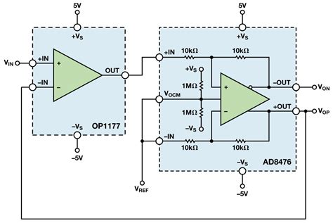 Versatile Low Power Precision Single Ended To Differential Converter