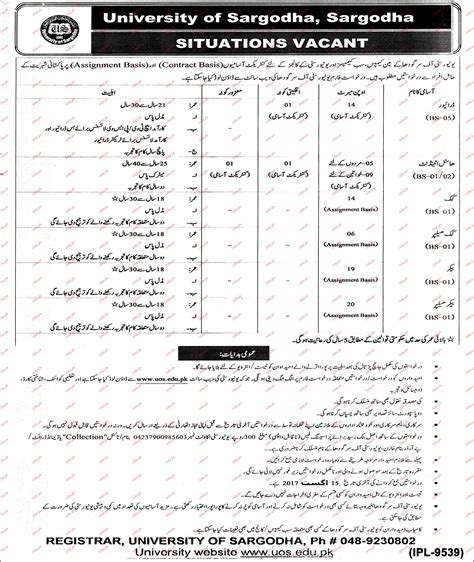 University Of Sargodha Uos Jobs 2017 2024 Job Advertisement Pakistan