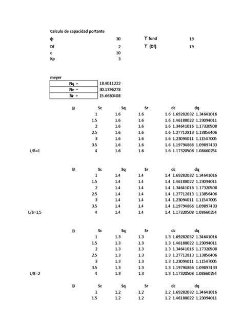 Excel Capacidad Portante Pdf