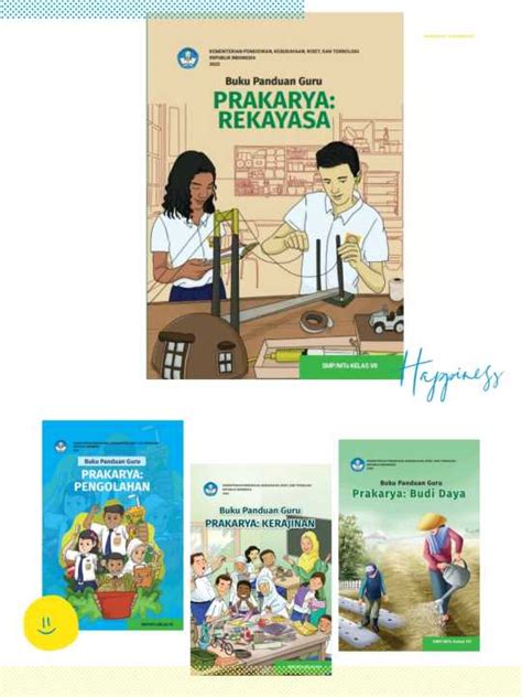 Panduan Buku Guru Kelas 7 Kurikulum Merdeka Prakarya Budidaya Prakarya