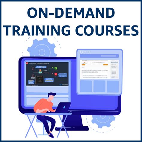 Best Aws Certification Training Courses To Master Amazon Web Services