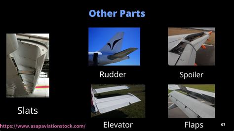 Parts of an Airplane. Parts of an Airplane | by ASAP aviation stock | Medium