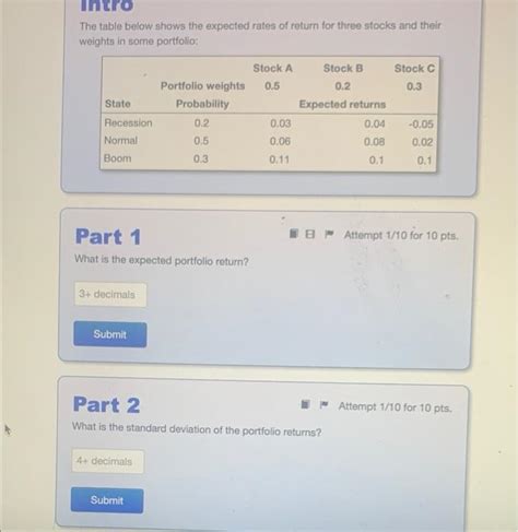 Solved Tro The Table Below Shows The Expected Rates Of Chegg