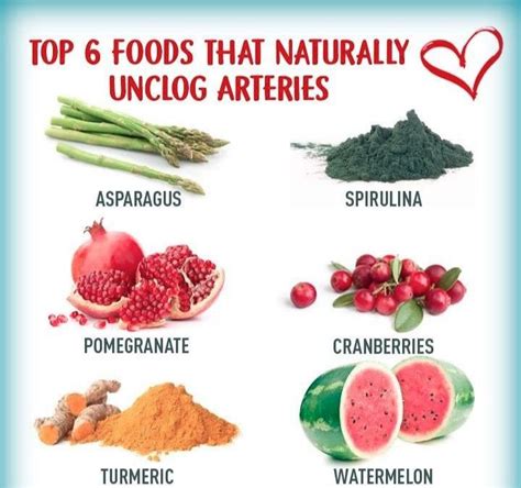 Top 6 Foods That Naturally Unclog Arteries Foods For Heart Health