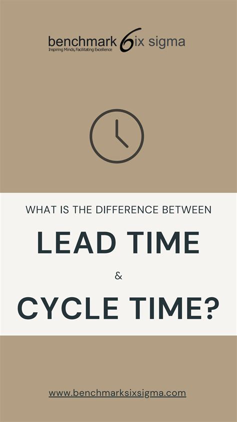 SOLUTION: Lead time vs cycle time - Studypool