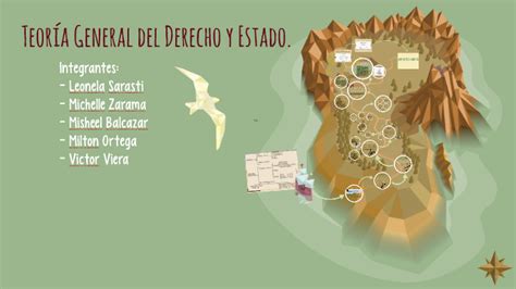 Teoría General del Derecho y Estado by Milton O Nieto on Prezi