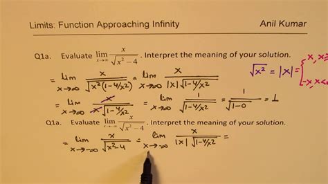 Limits At Infinity Cheat Sheet