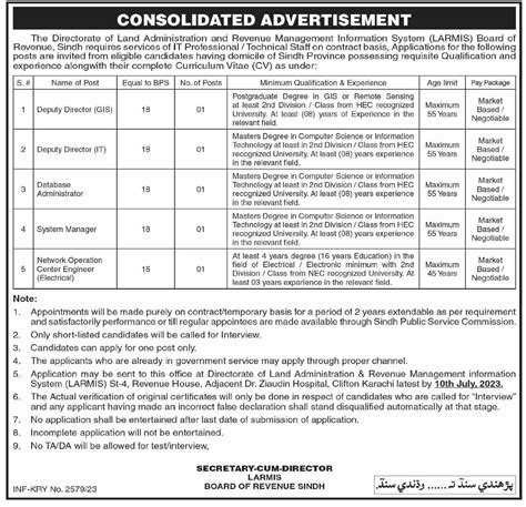 Vacant Positions At Board Of Revenue Sindh 2025 Job Advertisement Pakistan