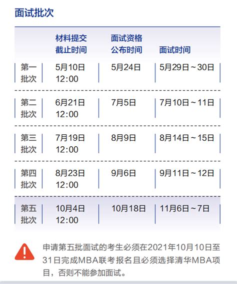 2023年清华大学mba提前面试最全面解析 清华大学mba提前面试往年真题 知乎