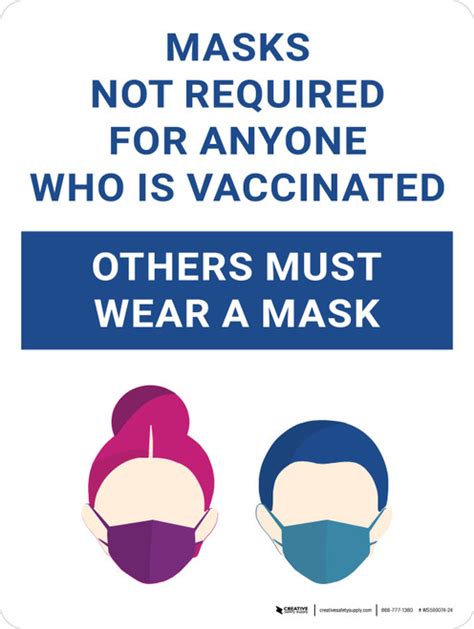 Mask Not Required For Anyone Who Is Vaccinated Others Must Wear Mask With Graphic Blue