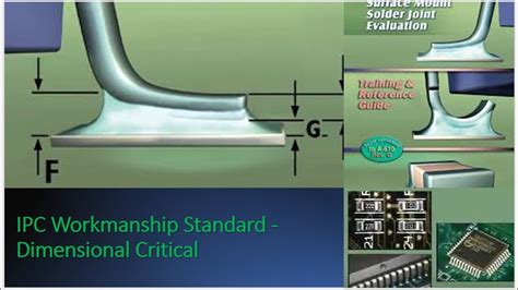 SMT IPC Workmanship Standard Dimensional Critical Defect Critical