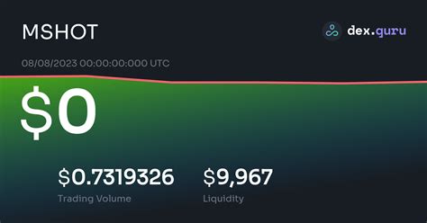 Moonshot Price To Usd Live Mshot Charts Today At Dexguru