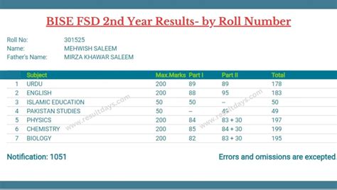 Bise Fsd 2nd Year 12th Class Result 2023 Faisalabad Board