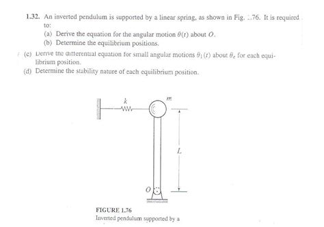 Answered 1 32 An Inverted Pendulum Is Supported Bartleby