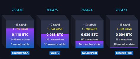 Notihash Minar O No Minar Bitcoin Esa Es La Cuesti N Tras Ajuste De