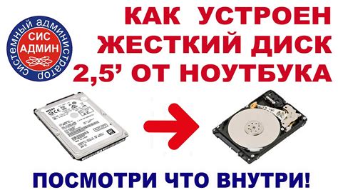 Как устроен жесткий диск ноутбука / Что внутри жесткого диска HDD - YouTube