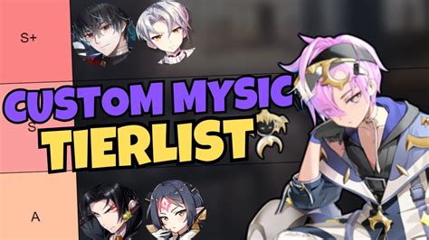 Custom Mystic Summon Tier List Epic Seven Youtube