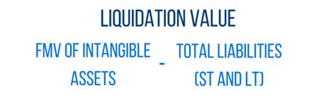 The “heart” Of The Valuation Report Four Estimates Of Value