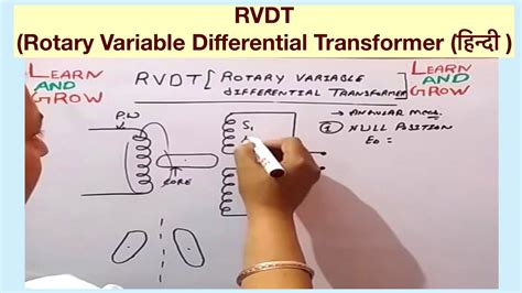 Rvdt Rotary Variable Differential Transformer हिन्दी Youtube