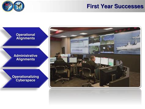 Ppt U S Fleet Cyber Command U S Tenth Fleet Powerpoint Presentation