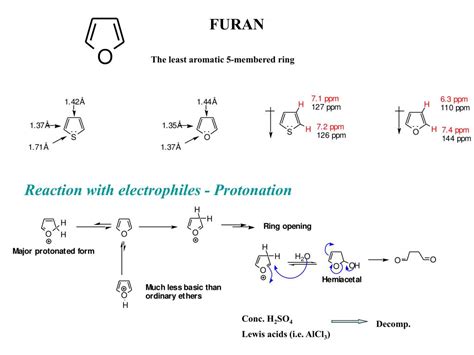 Ppt Furan Powerpoint Presentation Free Download Id 5173949