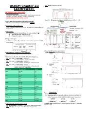 Mcat Outline Ochem Ch Spectroscopy Docx Ochem Chapter