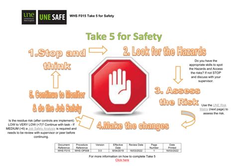 220315 Take 5 For Safety