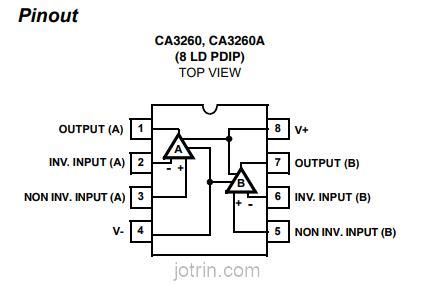 Lm Dual Op Pinout Datasheet And Working Jotrin Off