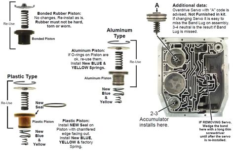 Transgo Aod Hp Reprogramming Kit Instruction Manual