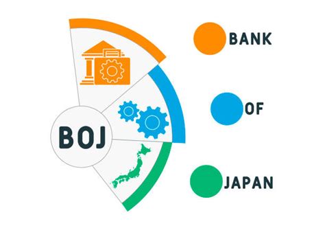 Bank Of Japan Illustrations, Royalty-Free Vector Graphics & Clip Art ...