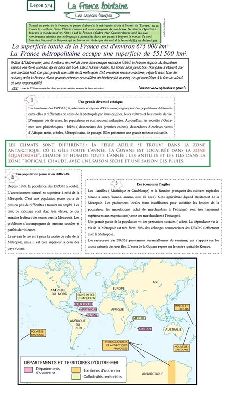 Clique ici pour accéder à un diaporama pour t aider à situer les DOM