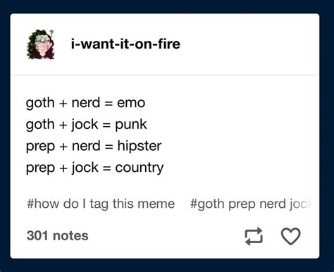 Jock Goth Nerd Prep
