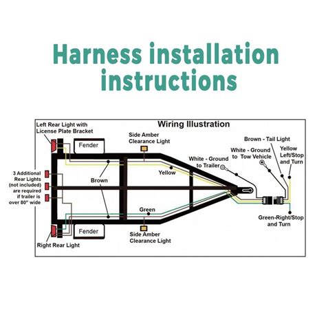 Wishbone Trailer Wiring Diagram Eco Lab