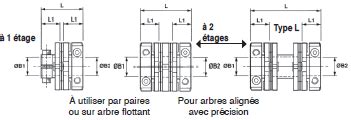 Page Accouplements Flexibles Membranes Prud Homme Transmissions