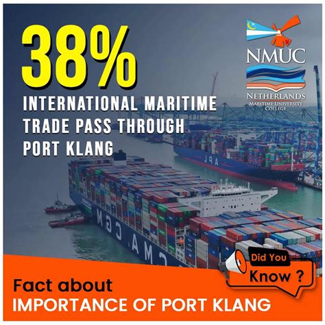 Port Klang succeeded in handling a record-breaking container volume as ...