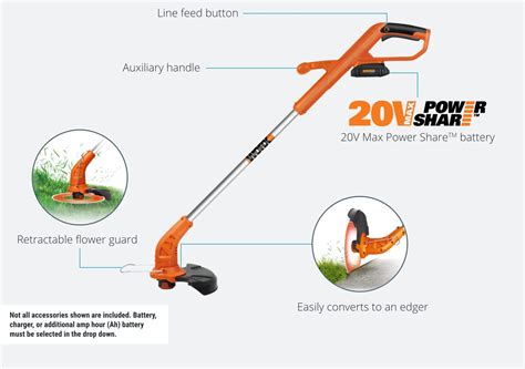 Worx Trimmer Parts Diagram - Diagram Niche Ideas