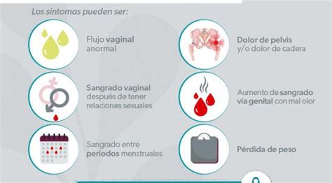 Salud Conoce Los Signos Y Síntomas Del Cáncer Cervicouterino