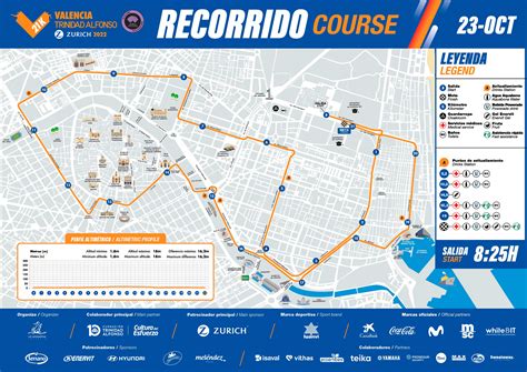 Valencia Half Marathon Route Map Pdf Gussi Kirsteni